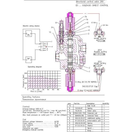 4-Spool Directional Hydraulic Electric Valve 12V DC – 80 L/Min