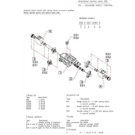 Badestnost 5-Spool Hydraulic Electric Valve – 12V, 13 GPM