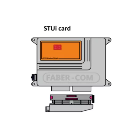 STABILIZERS AUTOLEVELING SYSTEM