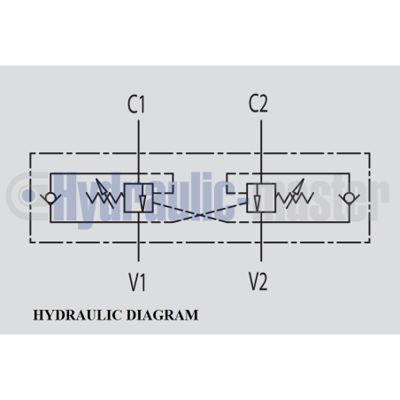 VBCD 1/2 " DE/A Double overcentre valve Tpe A