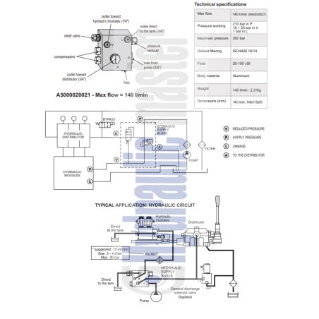 MOD 10 Pressure relief valve 70 l / min for Scanreco