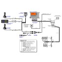 Complete system control block 8-fold fully proportional SPV 90 l/min + CANBUS joysticks with radio control 12 V Forest crane